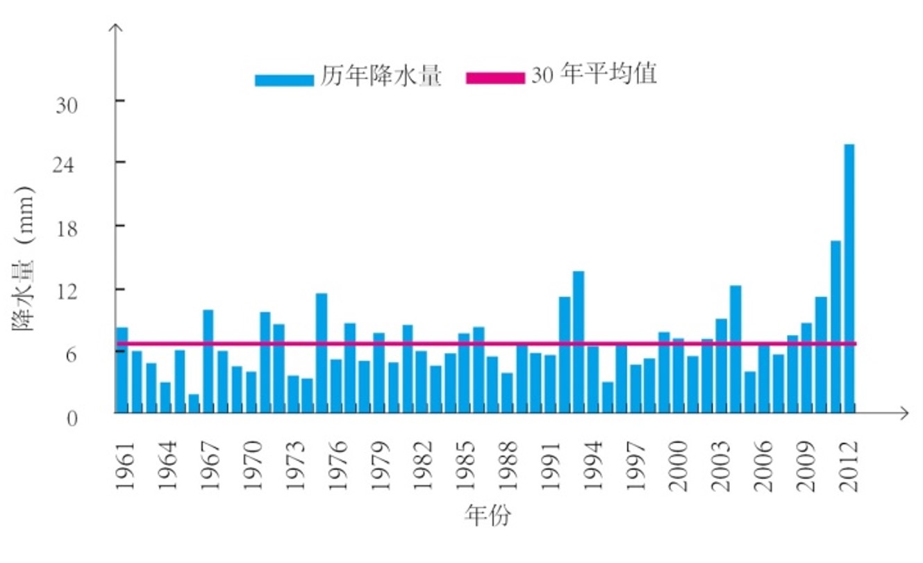 IM电竞环保海绵城市建设